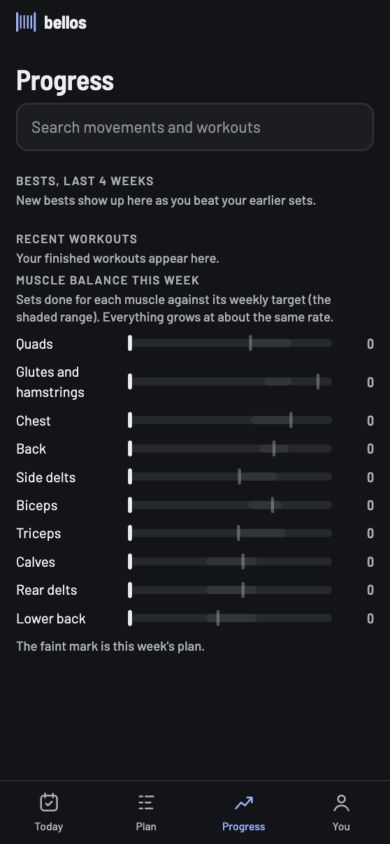 Bellos Progress view with personal-best and recent-workout empty states, plus weekly muscle-balance targets.